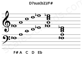 Image result for  O   Ђ 