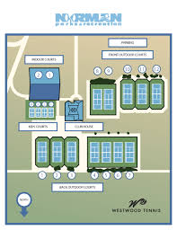 Image result for Westwood Badminton Club