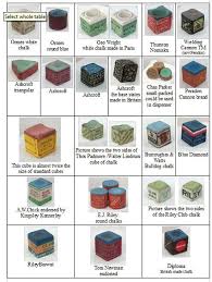 Image result for Chalks Snooker & Pool Club (Batley)