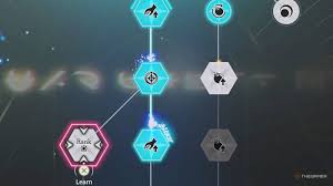 Image result for skill tree