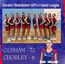 Image result for Oldham Netball Club