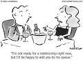Image result for dating cartoons