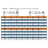 Bildergebnis für DIN 7984