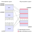 Page table: Definition from Answers.
