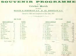 Image result for Bures and District Cricket Club