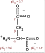 for <b>aspartic acid</b>