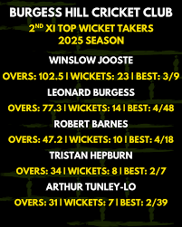 Image result for Burgess Hill Scrabble Club