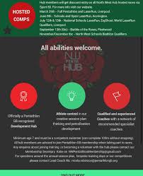 Image result for North west pentathlon hub