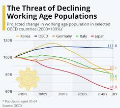 Image result for japan house prices
