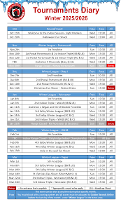 Image result for Assheton Bowmen Archery Club