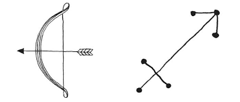 Image result for sagittarius symbol