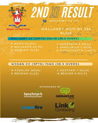 Image result for Wallasey Cc