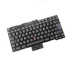 Image result for Trackpoint