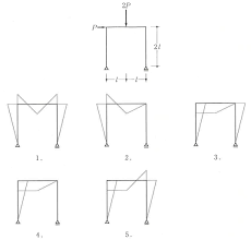 Image result for ラーメン構造