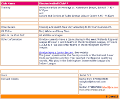 Image result for Elmdon Netball Club