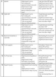 Image result for Cambourne Comets Trampoline Club