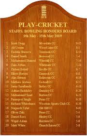 Image result for Penn Cricket Club