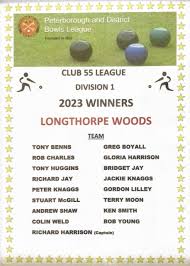 Image result for Kingsthorpe Nondescripts Bowls Club