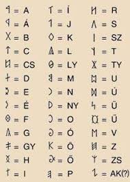 Image result for rovásírás