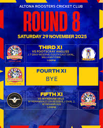 Image result for Croesyceiliog Cricket Club