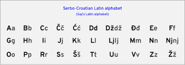 Image result for  O   Ђ 