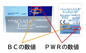 「ワンデーアキュビュートゥルーアイ」の画像検索結果