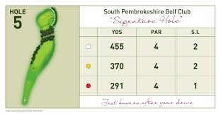 Image result for South Pembrokeshire Golf Club