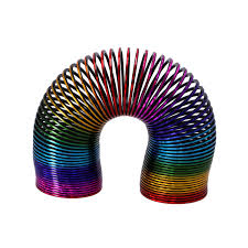 Image result for loopveer