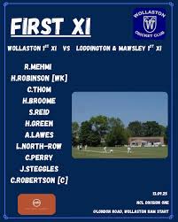 Image result for Wollaston Cricket Club