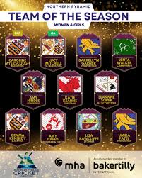 Image result for Penwortham Basketball Club