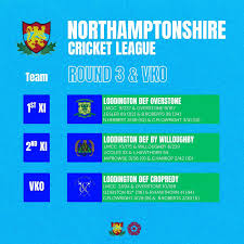 Image result for Loddington Cricket Club