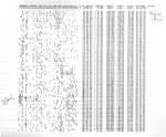 Wow! Signal - 30th Anniversary Report