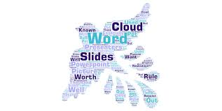 Image result for wordcloud