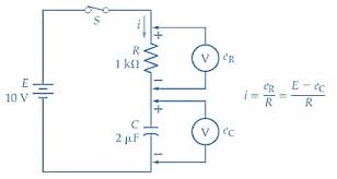 Image result for filter capacitor " 63.2-percent"