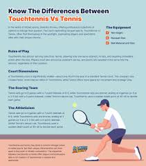 Image result for V-Tennis