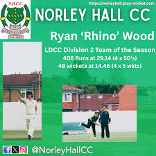 Image result for Norley Hall Cricket Club