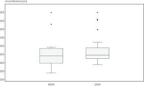 Attēlu rezultāti vaicājumam “Dendrocopos medius nest”