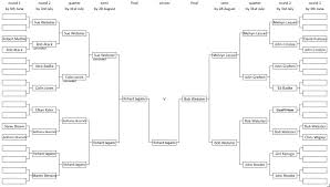 Image result for Pinner Bowling Club