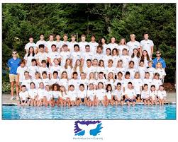 Image result for Tri Team Glos