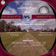 Image result for March Town Cricket Club