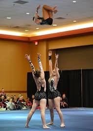 Image result for Croydon Acro Gymnastics Club