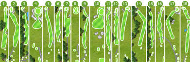 Image result for Hinksey Heights Golf Club