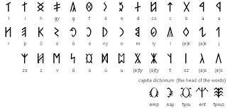 Image result for rovásírás