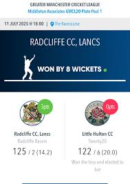 Image result for Unsworth Cc