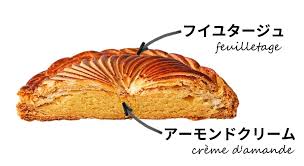 「ガウル・ガレット・デ・ロワ」の画像検索結果