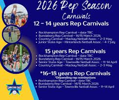 Image result for Capricorn Netball Club