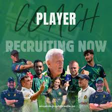 Image result for Uphill Castle Cc