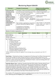 Image result for Aldershot Underwood Bowling Club