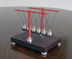 Image result for newton's cradle