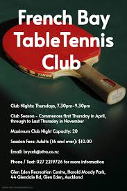 Image result for Perthshire Table Tennis Club